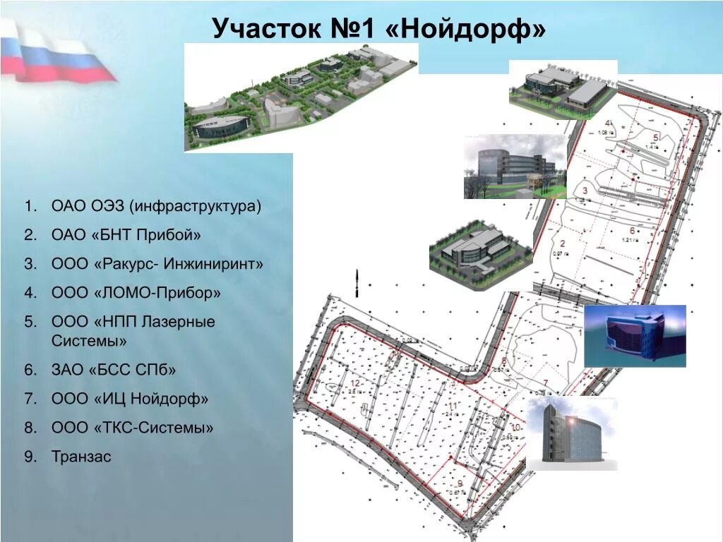 Особая экономическая зона в Санкт-Петербурге (площадка «Нойдорф». Особая экономическая зона площадка Новоорловская. ОЭЗ Нойдорф Стрельна. ОЭЗ технико-внедренческого типа СПБ.