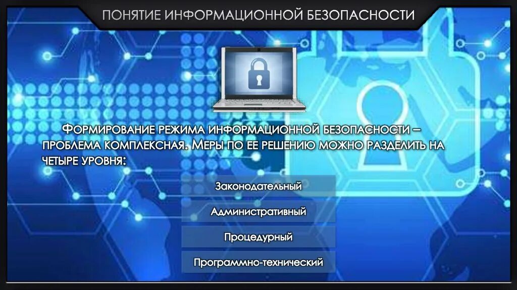 Информационная безопасность беларуси. Концепция информационной безопасности. Информационная безопасность программно технический. Режим информационной безопасности. Формирование режима безопасности информации.