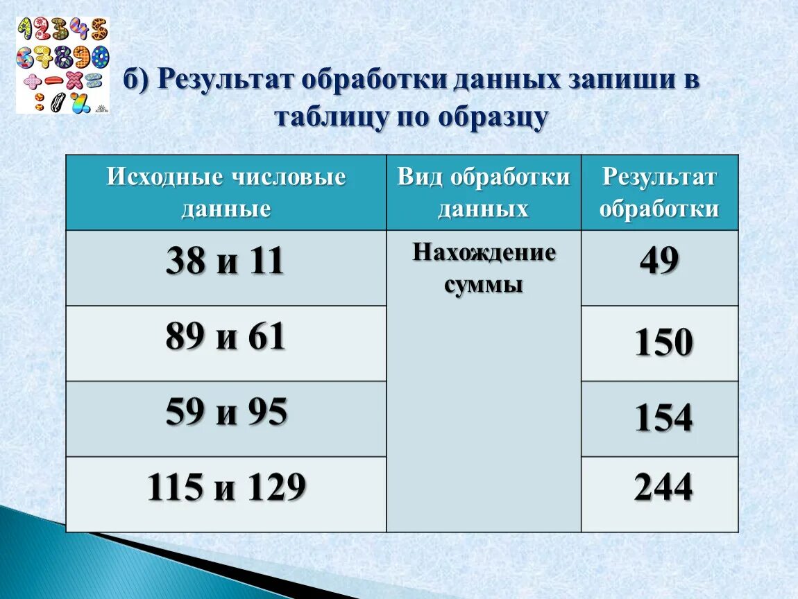 Контрольная работа номер 3 обработка числовой информации. Результат обработки данных запиши в таблицу по образцу. Обработка числовых данных таблица. Обработка данных в таблице пример. Числовые данные 3 класс.