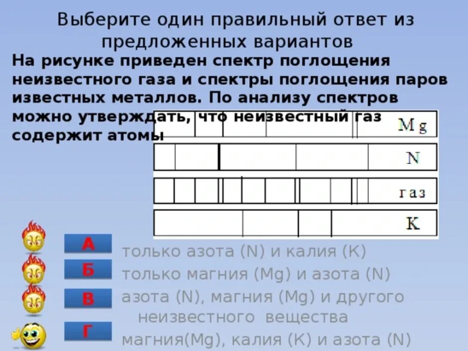 На рисунке приведен фрагмент. Спектр неизвестного газа. На рисунках приведены спектры поглощения неизвестного газа. На рисунке приведён спектр поглощения неизвестного газа. На рисунках приведены спектры поглощения неизвестного газа б.