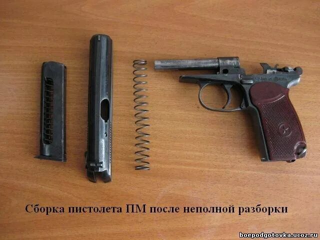 Картинки РАЗБОРКА И СБОРКА ПИСТОЛЕТА ПМ