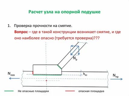 Программа расчета узлов