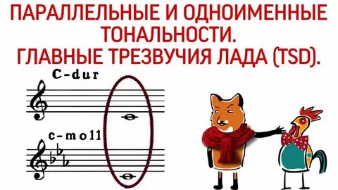 Параллельные тональности
