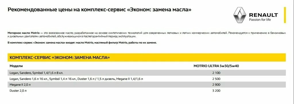 Допуски масла renault. Допуск масла Рено Дастер. Допуски масла Дастер. Масло Рено Дастер 1.5 дизель. Рено Дастер Тип моторного масла в двигателе.