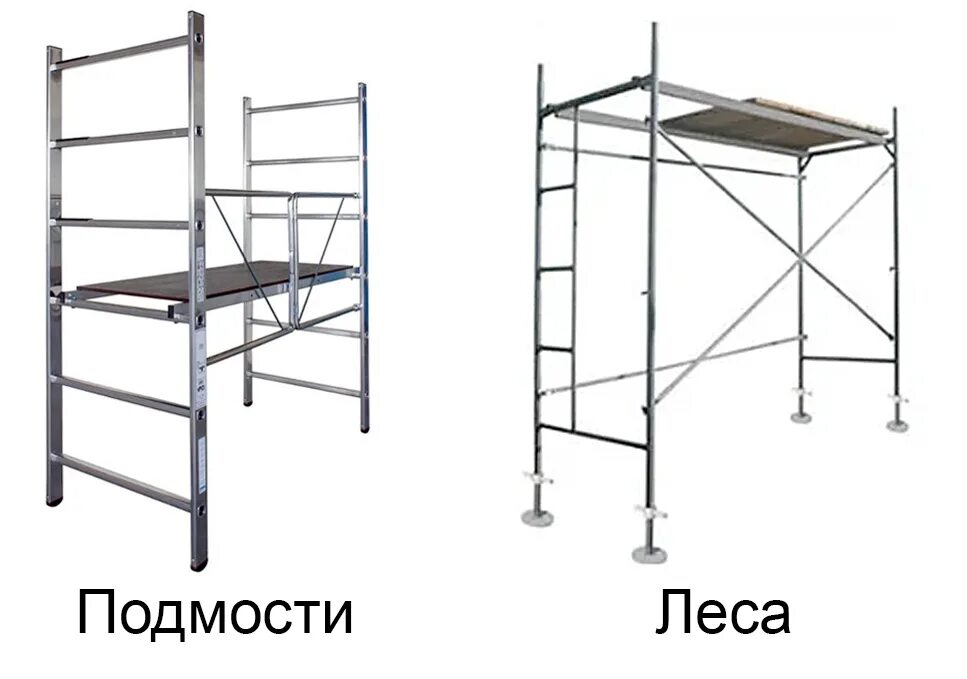 Подмости строительные МС 800. Инвентарная подмость. Подмости 1,4м. Подмости 5500 2500.