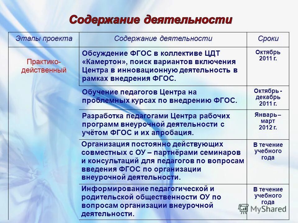 Дисквалификация устанавливается на срок. Административное приостановление деятельности срок. Деятельности сроком на 1 год. Деятельности сроком на 1 год. Деятельности сроком на 1 год.