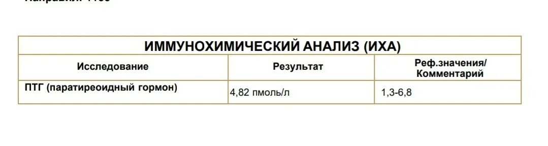 Реф анализ. Результат анализа на вич. тест на вич результат. реф значения в анализах что это. антитела к вич отрицательный что значит.
