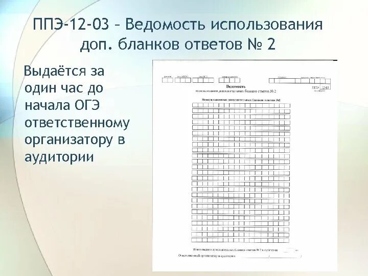 Форма ППЭ 12-02. ППЭ-12-02, ППЭ-12-04-2002. ППЭ-12-03 «ведомость использования дополнительных бланков ответов № 2». ППЭ 12 02 маш.