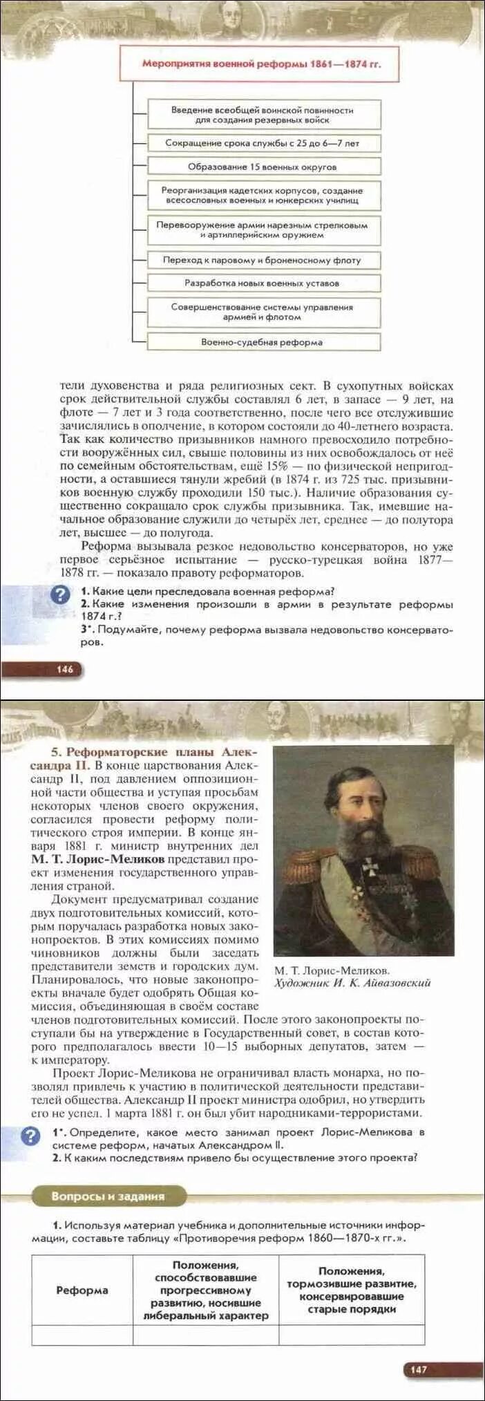 История россии 9 класс учебник ляшенко ответы. История 9 класс Ляшенко. Учебник по истории 9 класс Ляшенко. История 9 класс Ляшенко Волобуев. История России Андреев врорбуев Симонова.