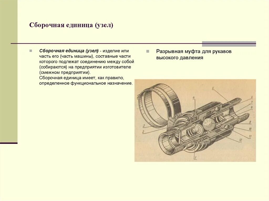 Сборочная единица. Сборочный узел. Пружинное кольцо Сборочная единица. Сборочная единица изделие составные части которого подлежит.