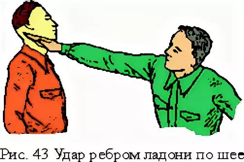 Грозящий удар. Удар по сонной артерии.