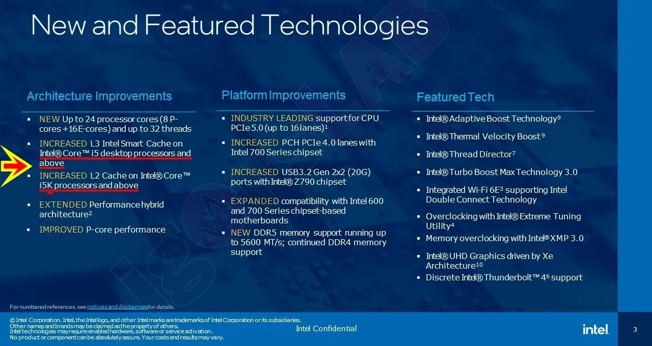 I5 13400f сравнение. Процессоры Интел 13 поколения. Архитектура Intel 13 поколения. Линейка процессоров Intel 13 поколения. Intel Core i 9 13 поколение.