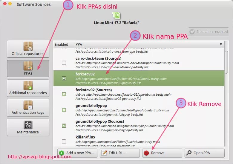 Linux sources list. Репозитории linux. linux mint репозитории. репозиторий ppa. linux mint полезные репозитории.