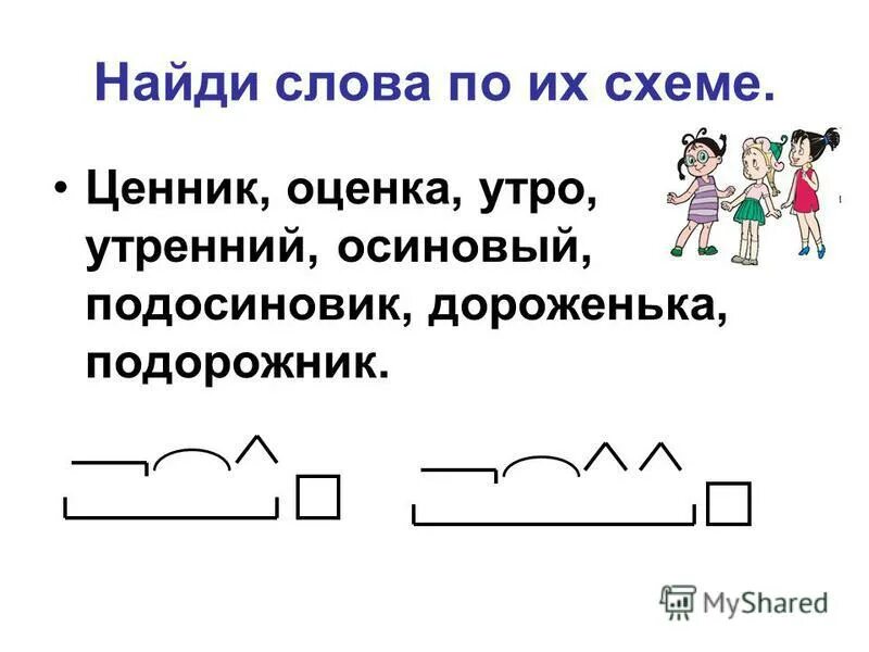 Слова к схеме корень окончание. Найдите слова по из схеме. Части слова схема. Последовательность образования слов