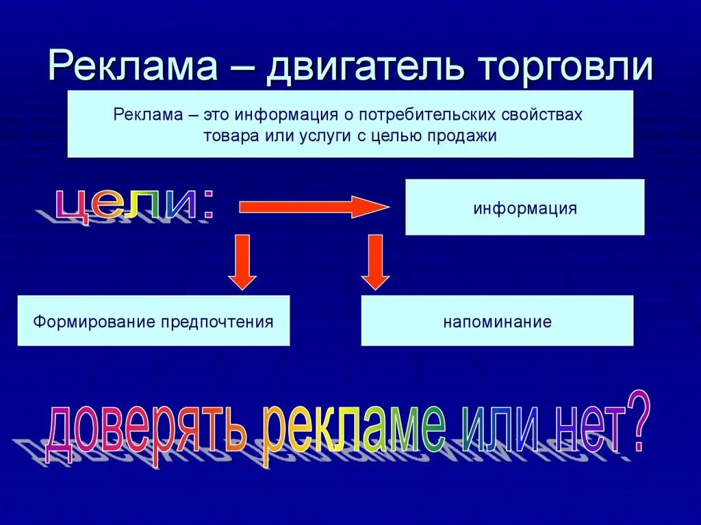 Реклама двигатель торговли. Презентация на тему реклама двигатель торговли. Реклама двигатель торговли Обществознание. Реклама это краткое определение. Для чего нужна реклама обществознание