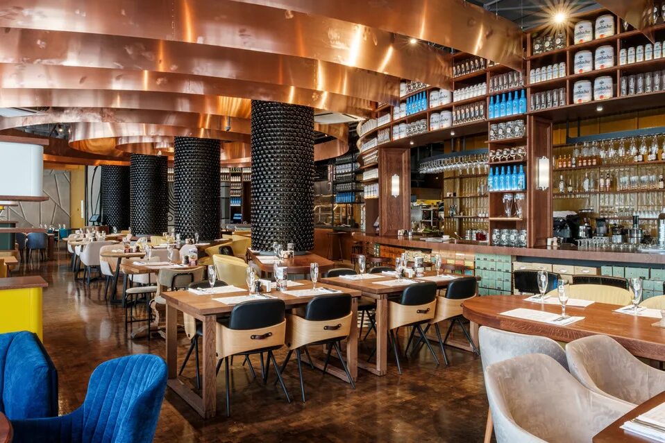 Пивная станция на кантемировской. Рейтинг пивных москвы. Проект пивного бара. Рейтинг пивных москвы. Паб mandy's apothecary irish pub.