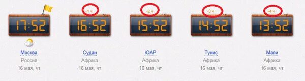 Разница во времени в городах казахстана. Разница во времени Россия Америка. Разница во времени между Москвой и США. Разница во времени между Россией и Америкой.