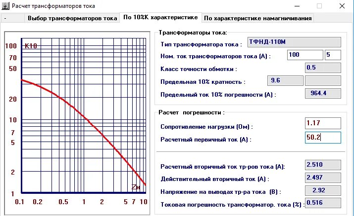 Коэффициенты трансформации трансформаторов тока таблица. Таблица трансформаторов тока для счетчика по нагрузке. Таблица трансформаторов тока для счетчика. Выбор силового трансформатора тока.