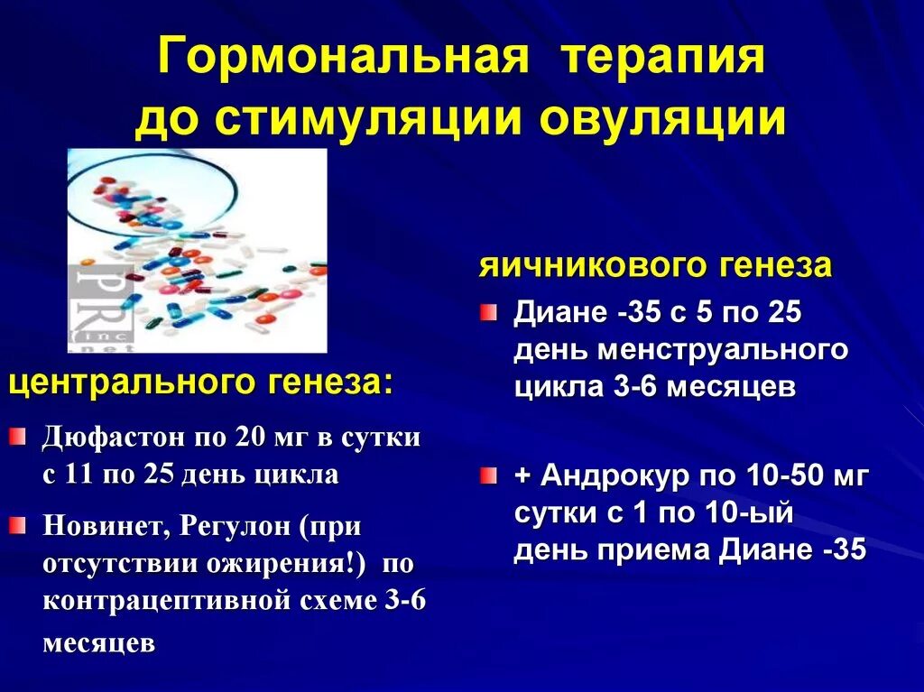 Стимуляция овуляции для зачатия естественным. Стимуляция овуляции. Схема стимуляции овуляции. Препараты для стимуляции овуляции. Стимуляция овуляции препараты и схемы.