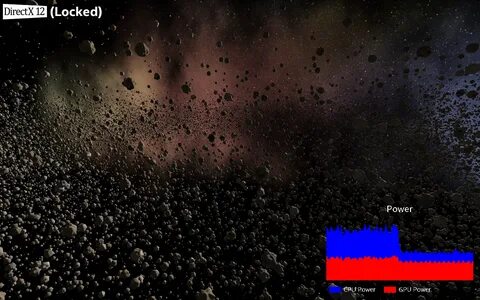 Directx 10 11 12