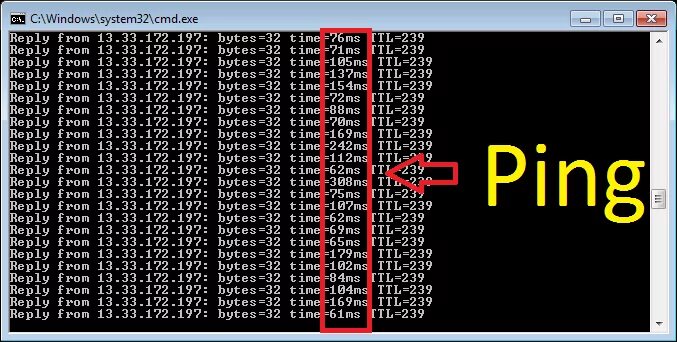 Ping s. Ping MS что это. Пинг в МС. Ping 0.0.0.0. Счётчик пинг.