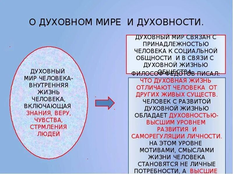 Духовный мир человека. Духовная жизнь и духовный мир человека. Духовный мир человека презентация. Духовный мир человека Обществознание.