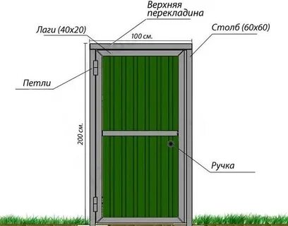 Записать калитку