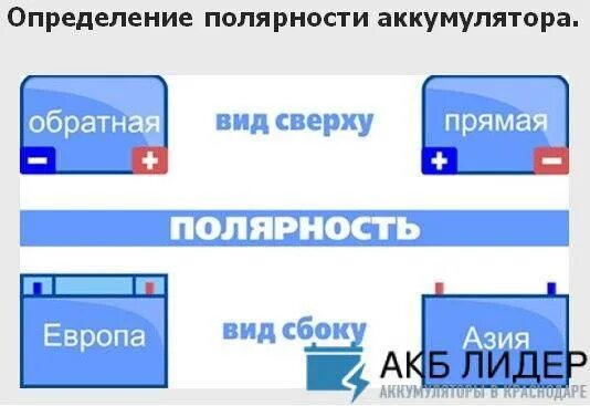 Отличие прямого и обратного аккумулятора. Полярность 3 на акб. акб полярность прямая и обратная. обратная полярность аккумулятора. аккумулятор прямой и обратной полярности.