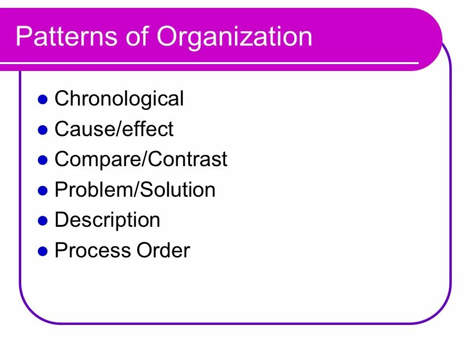 Topic organisation. Topic organisation. Ecosoc members. International economic organizations. Assignment example.