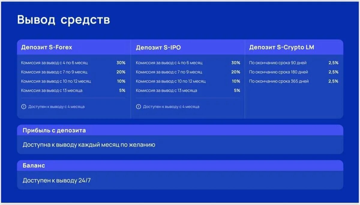 S group групп. S-group инвестиционная компания. s-group инвестиции. s-group направления. sgroup.