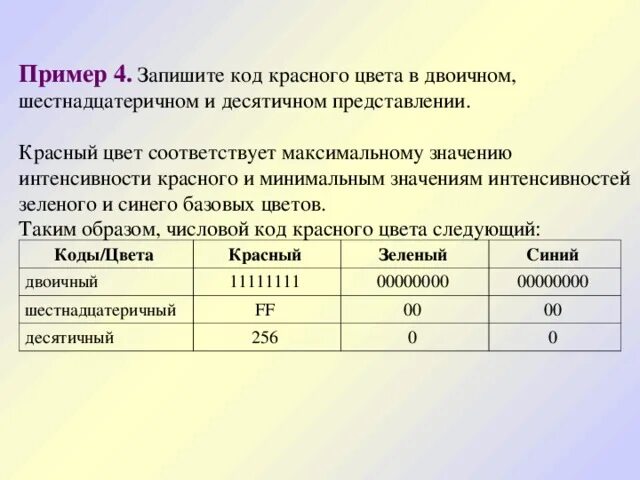 Максимальная битовая глубина. Десятичный код красного цвета. Красный цвет в двоичном коде. Красный цвет в двоичном представлении. Цвета в двоичном коде.