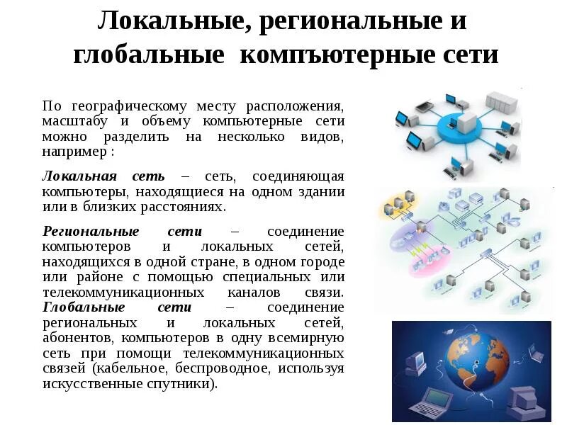 Какие основные системы используются в рунете. Компьютерных сетейрегиональнве локальные глобальные. Глобальные, региональные и локальные вычислительные сети. Локальные и глобальные компьютерные сети. Характеристика локальных региональных и глобальных сетей.