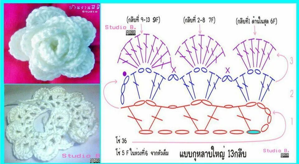Цветочки крючком. Розочка крючком схема. Крючок "цветок".