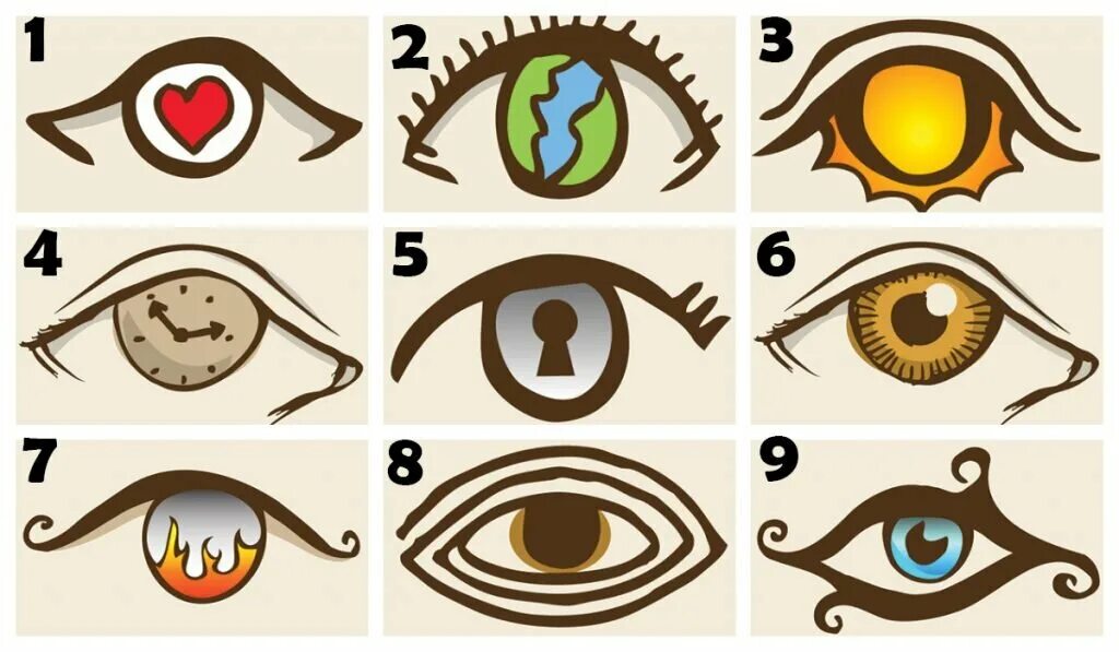 Выбрать глаз. Психологический тест глаза. Тест личности по рисунку глаз. Тест выберите глаз. Тест с глазами про личность.
