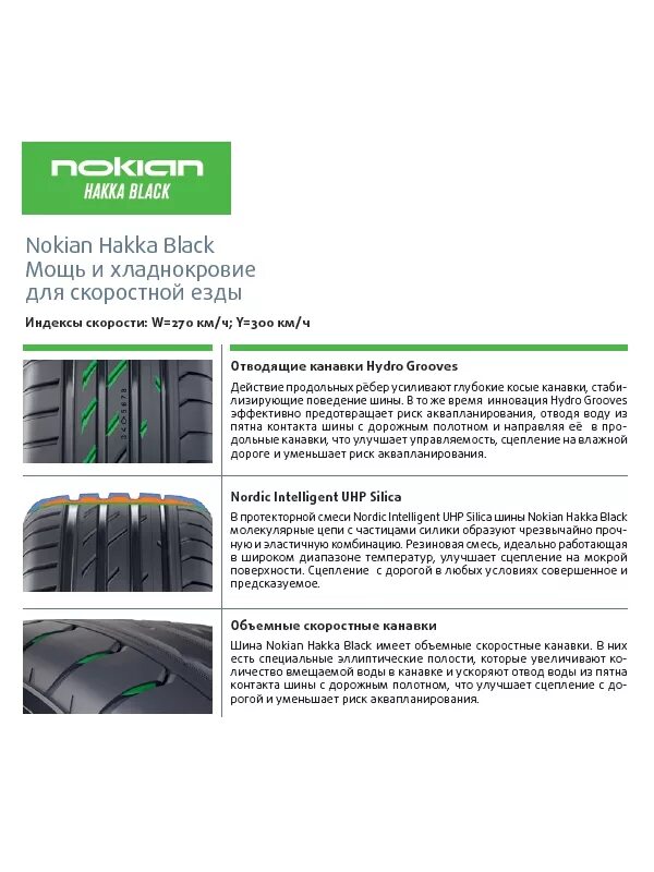 Икон тайерс шины. Индикатор износа нокиан хакка летние. шины nokian tyres hakka black 2 suv индикатор износа. нокиан тайерс направление шин. нокиан хакка блэк сув глубина протектора.