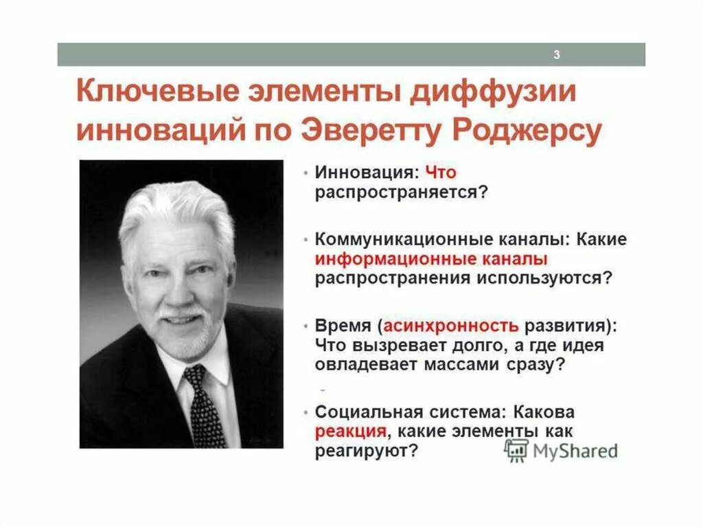 Диффузия новшества. Теория диффузии инноваций. диффузия инноваций роджерс. модель диффузии инноваций роджерса. кривая диффузии инноваций эверетта роджерса.