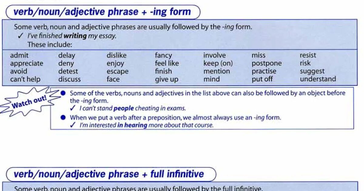 Инфинитив ing form. Infinitive form or -ing form. Forms of the Infinitive таблица. Unit 17 Grammar ответы ing form or Infinitive.