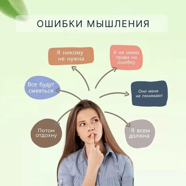 Как называется мысль