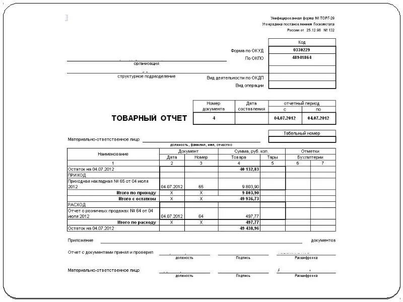 Мс отчет. Товарный отчет материально-ответственного лица в аптеке бланк. Товарный отчет аптеки бланк заполненный. Образец товарный отчет формы торг-29. Товарный отчет торг 29 образец.