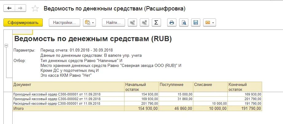 Отчет ведомость по денежным средствам. Отчет ведомость по денежным средствам. Ведомость учета поступлений денежных средств. 1с управление торговлей 8 проф. Ведомость по принятию денежных средств.