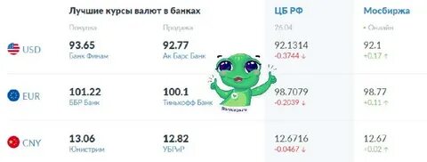 Курс доллара в мкб банке на сегодня