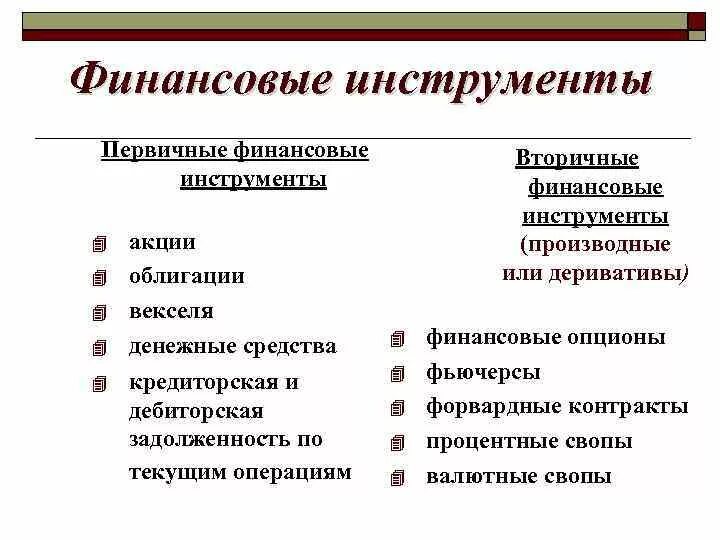 Что можно отнести к финансовым. К первичным финансовым инструментам относятся. К первичным финансовым инструментам не относятся:. Финансовые инструменты примеры. К вторичным финансовым инструментам относят:.