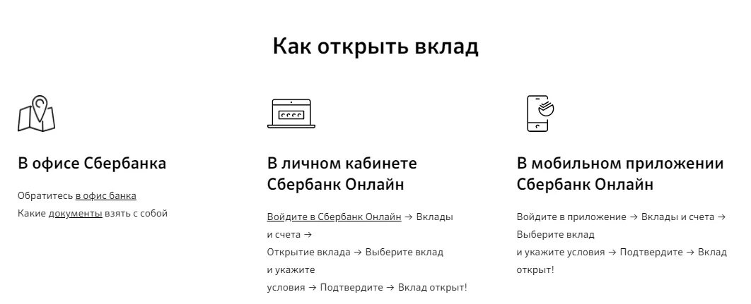 Открыть вклад ежедневный сбербанк. Сбербанк вклады офис. Как открыть вклад в офисе банка. Вклад Сбер вклад 2022 условия. Вклад зеленый день в Сбербанке.