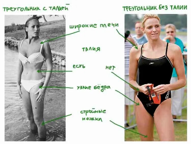Как сделать плечи меньше