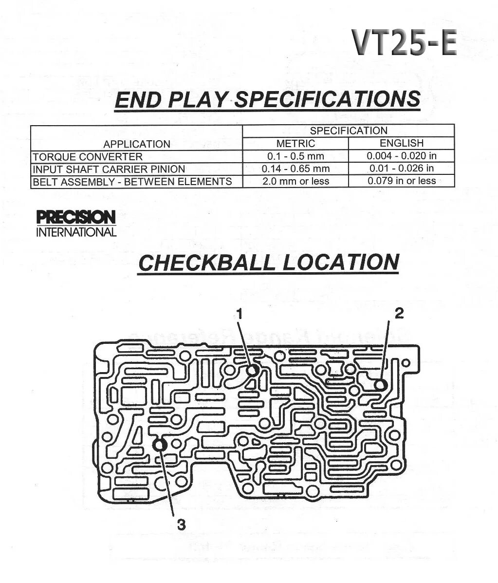 Мануал cvt vt25. Bernette 1055 инструкция. Инструкция сони. Е мануал. Hitachi presto service manual.