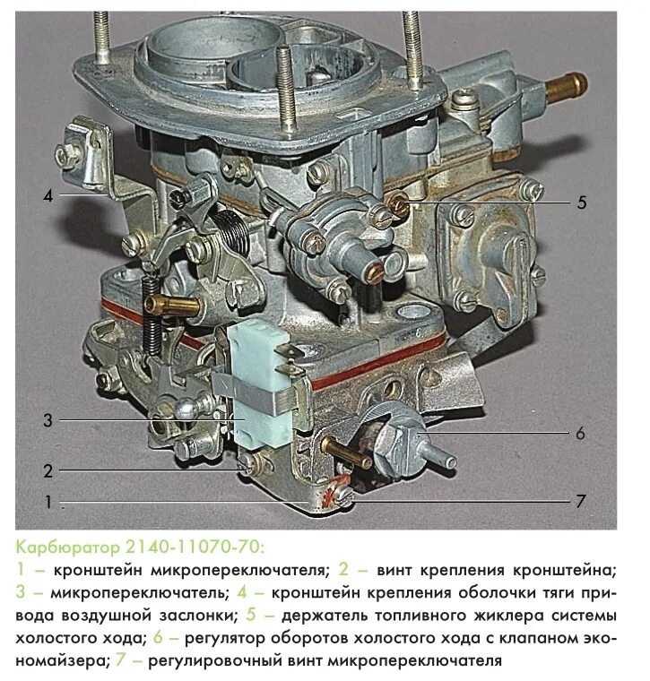 Карбюратор регулировка оборотов. Карбюратор ДААЗ 2107 винт холостого хода. Болт холостого хода ВАЗ 2105 азон. Винт ХХ ВАЗ 2107 карбюратор. Регулировочный винт топлива карбюратор ВАЗ 2107 ДААЗ.