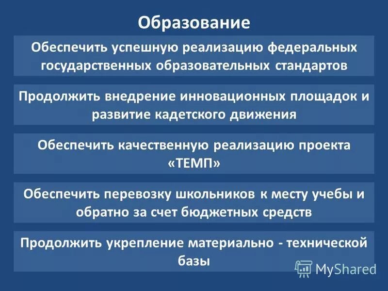 Недостаток общения ребенка и родителей. Темп обеспечить. Темп обеспечить. Факторы ускорения экономического роста. Темп обеспечить.