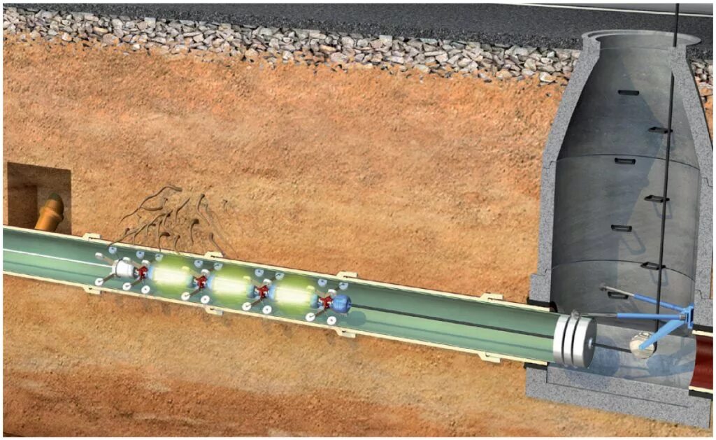 Очистка внутренней полости. Реновация трубопроводов бестраншейным методом. Бестраншейная санация трубопроводов. Санация трубопроводов полимерным. Санация трубы стеклопластиковым рукавом.
