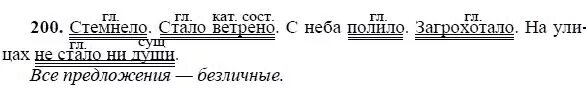 Русский язык второй класс страница 123 номер 200. Русский язык стр 200 номер 420. Русский язык 6 класс 2 часть упрожнение420. Русский язык 6 класс номер 575. Русский язык стр 200 номер 420.