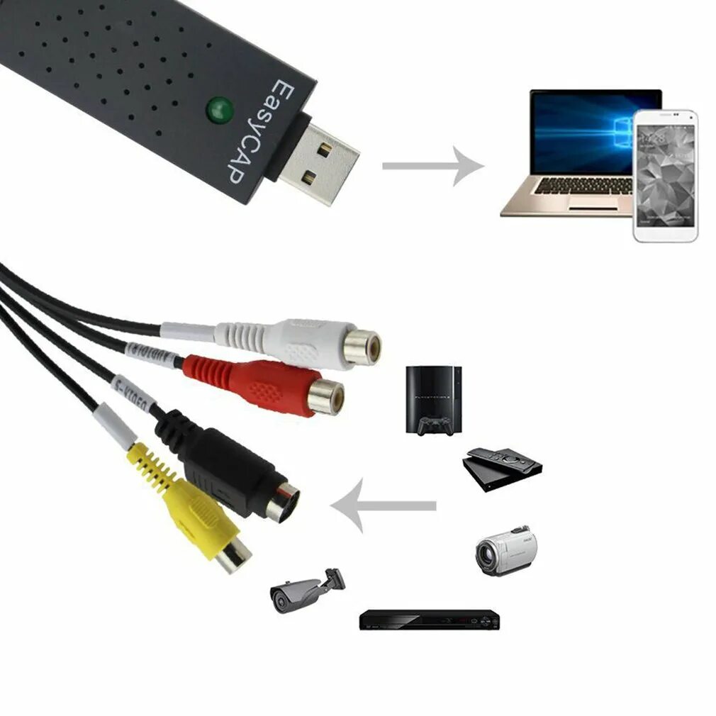 Usb карта захвата. USB 2.0 видеозахвата EASYCAP оцифровка видеокассет.. Адаптер видеозахвата EASYCAP USB 2.0. Адаптер для видеозахвата EASYCAP. Карта захвата USB EASYCAP для видеозахвата.